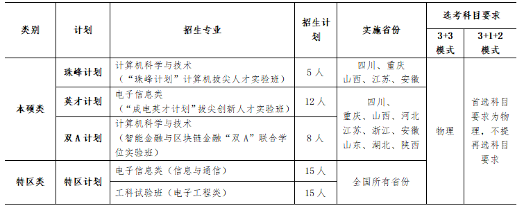 1624432036294255.png image.png