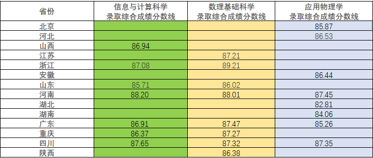 1751530824723925.png image.png